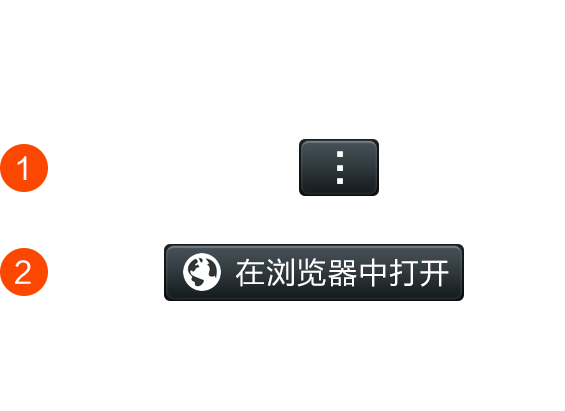 加拿大QQ群预测机器人